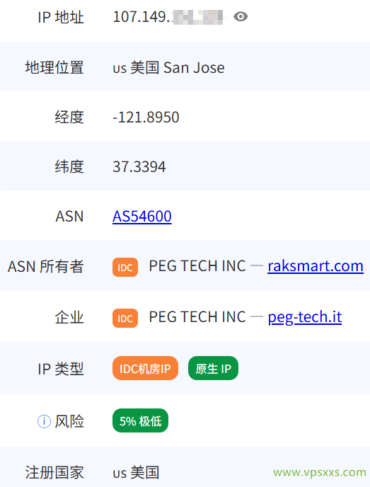 RAKsmart美国西雅图国际BGP VPS是否住宅IP检测