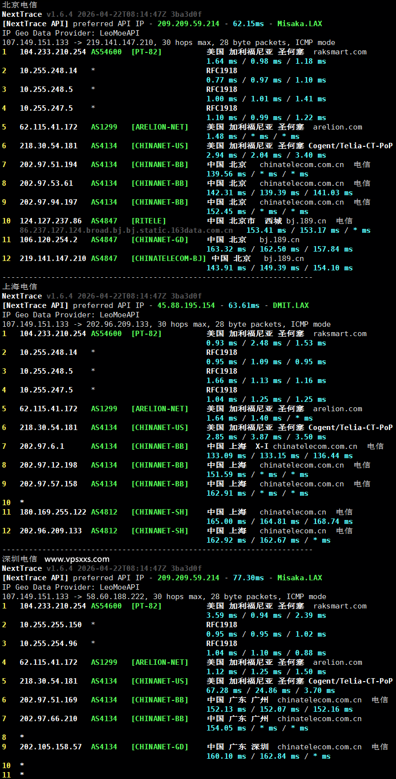 RAKsmart美国西雅图国际BGP VPS电信回程路由