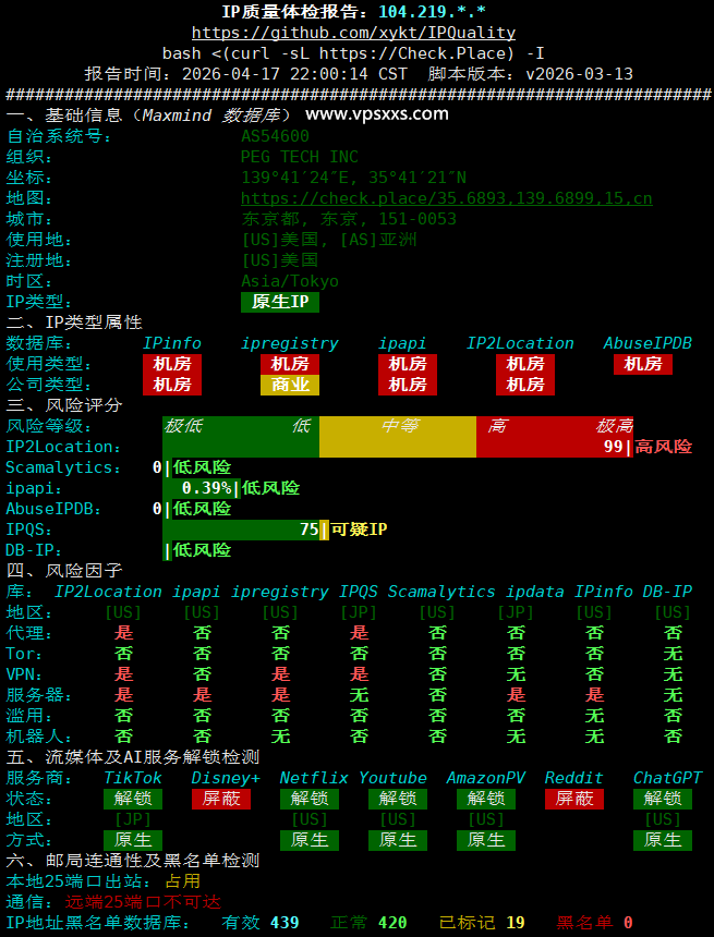 RAKsmart美国西雅图精品CN2 VPS IP质量体检报告