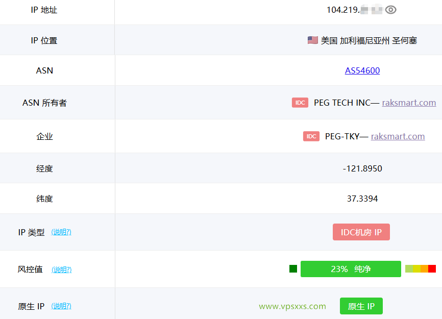 RAKsmart美国西雅图精品CN2 VPS ping0.cc是否家庭IP检测