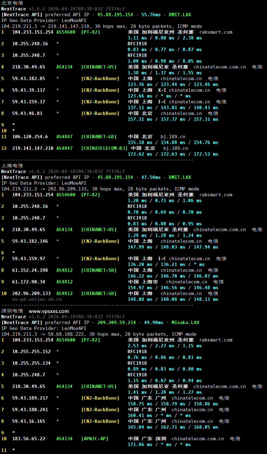 RAKsmart美国西雅图精品CN2 VPS电信回程路由