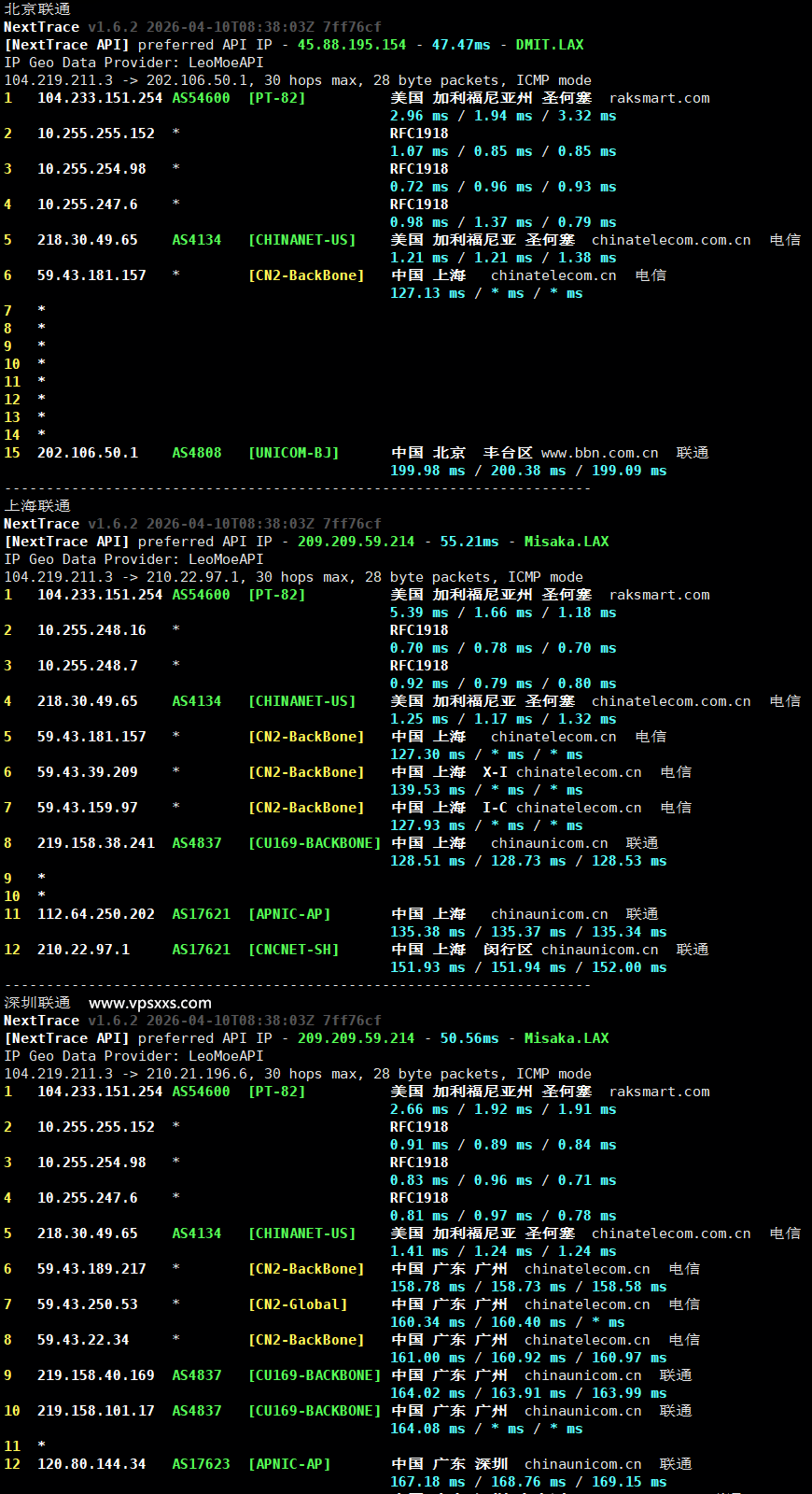 RAKsmart美国西雅图精品CN2 VPS联通回程路由