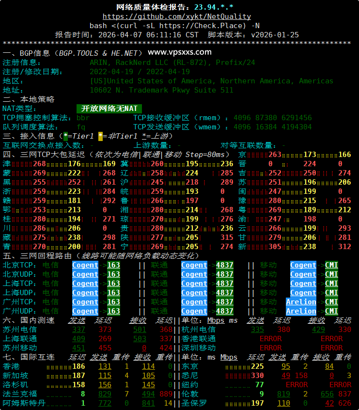 RackNerd荷兰VPS网络质量体检报告