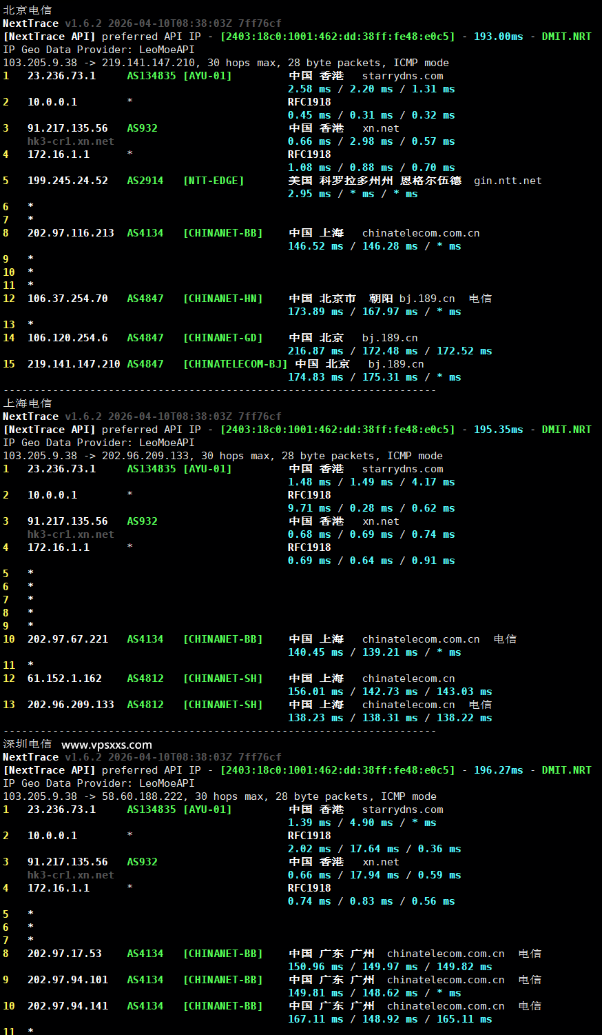 StarryDNS香港VPS电信回程路由