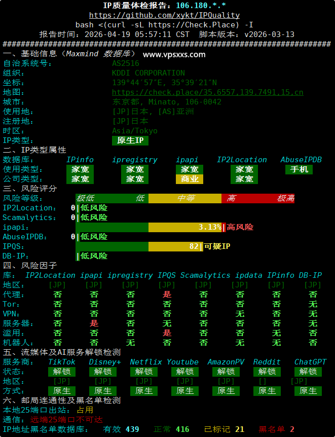 Tokyonline日本KDDI VPS IP质量体检报告