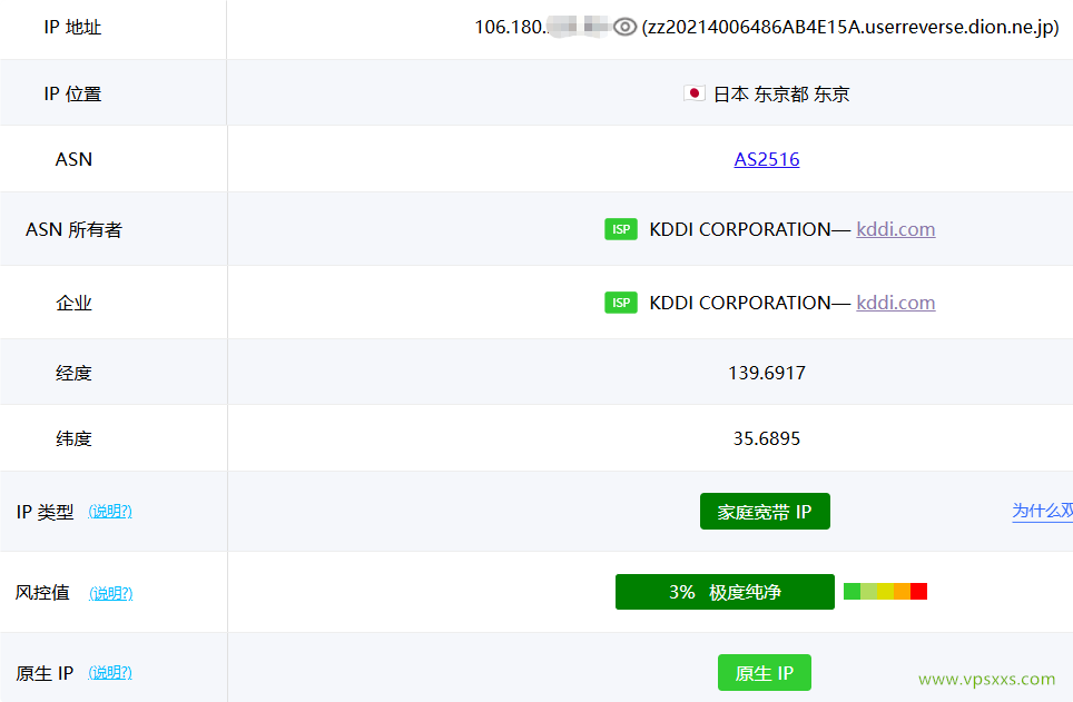 Tokyonline日本KDDI VPS ping0.cc是否家庭IP检测