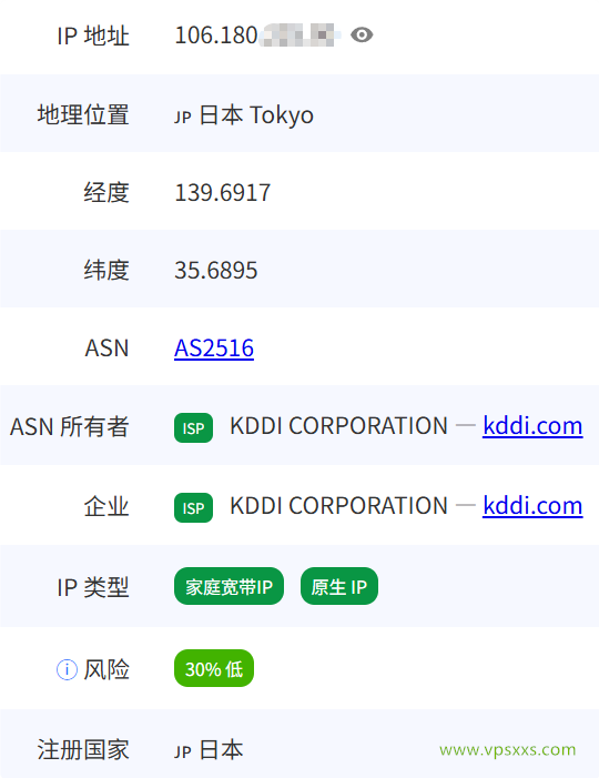 Tokyonline日本KDDI VPS pingip.cn是否住宅IP检测