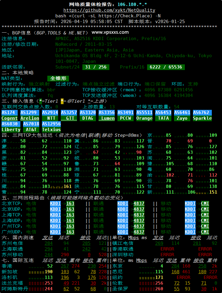 Tokyonline日本KDDI VPS网络质量体检报告