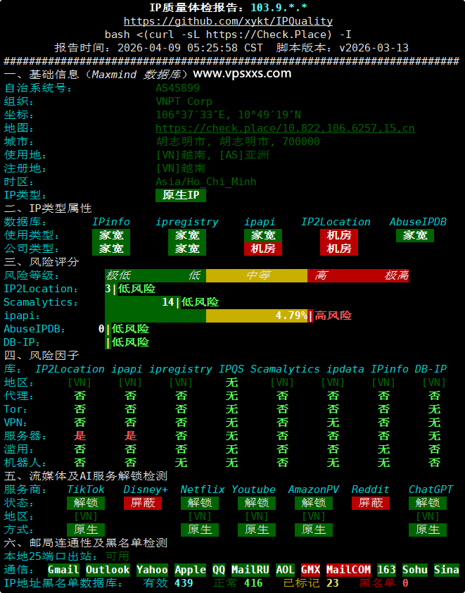VinaHost越南VPS IP质量体检报告