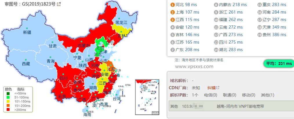 VinaHost越南VPS国内ping
