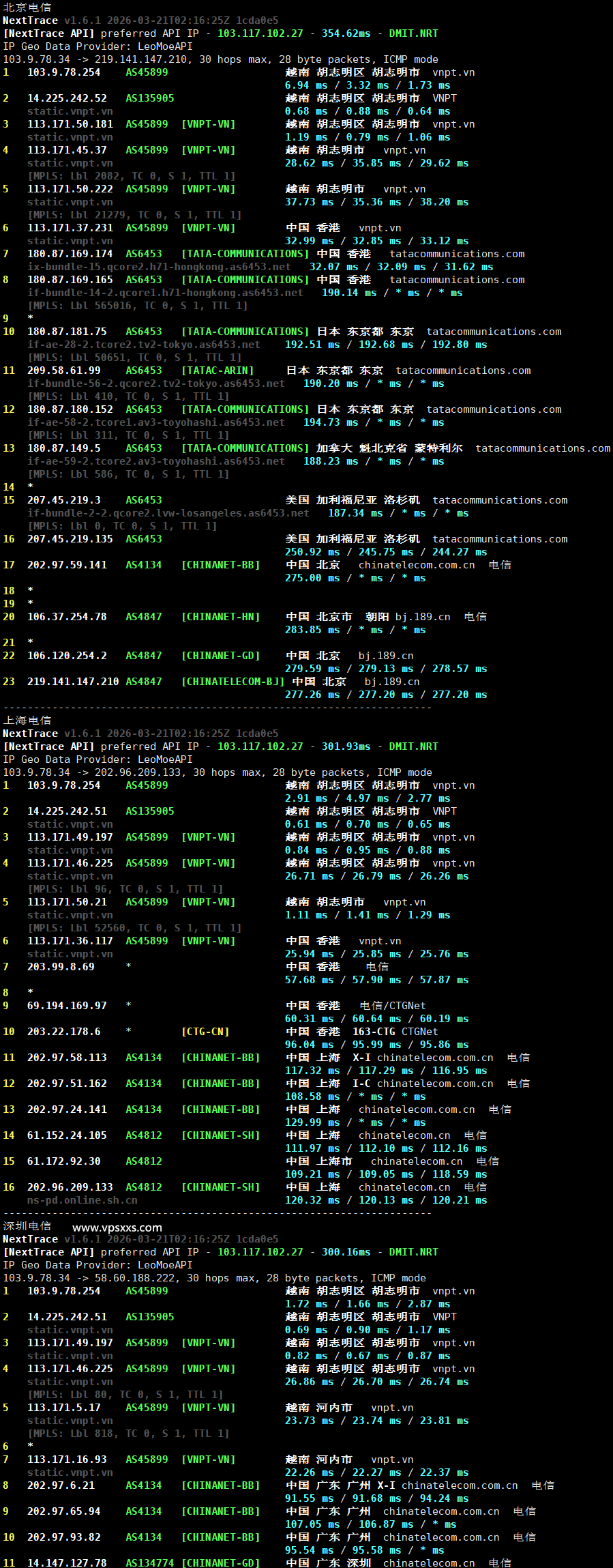 VinaHost越南VPS电信回程路由