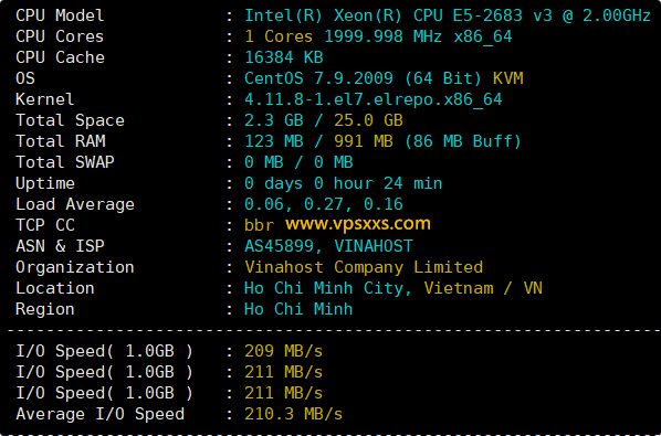 VinaHost越南VPS硬件测试