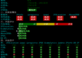WePC台湾TikTok直播专用VPS测评：看视频15万+速度，台湾原生IP，IP纯净度高，电信移动直连联通绕日本