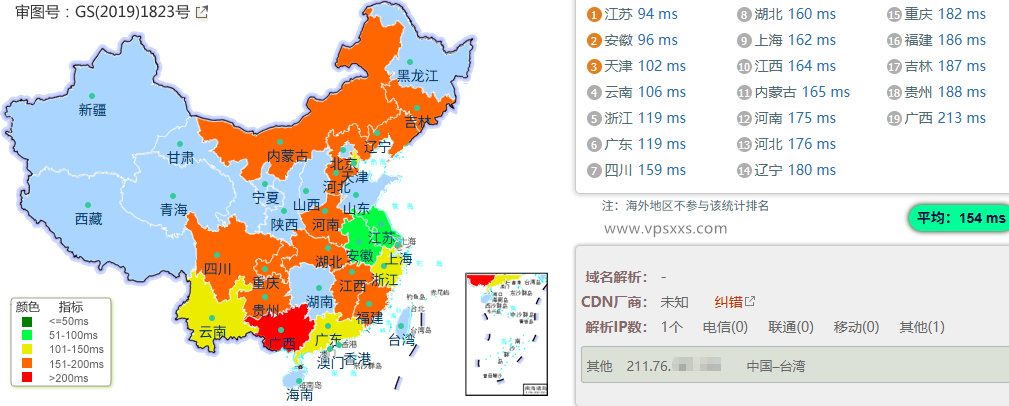WePC台湾TikTok直播专用VPS到内地的延迟速度测试
