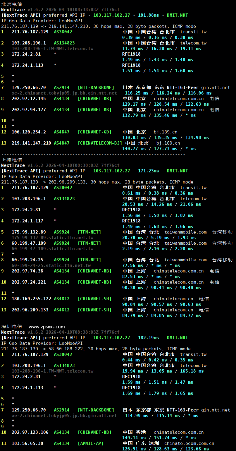WePC台湾TikTok直播专用VPS电信回程路由