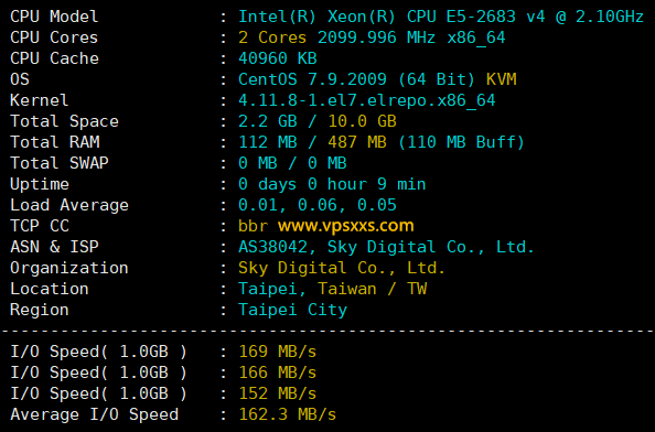 WePC台湾TikTok直播专用VPS硬件测试