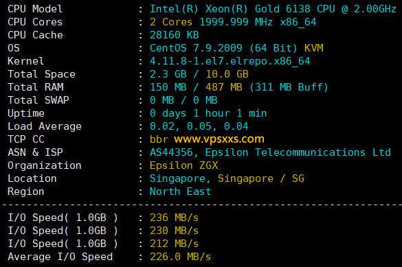 WePC新加坡家宽TK直播VPS硬件测试