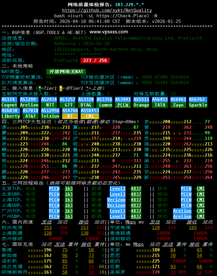 WePC新加坡家宽TK直播VPS网络质量体检报告