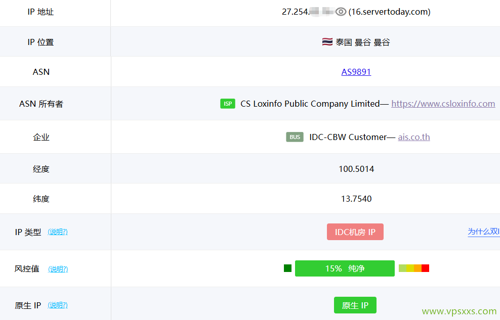 WePC泰国TikTok专用VPS ping0.cc是否家庭IP检测