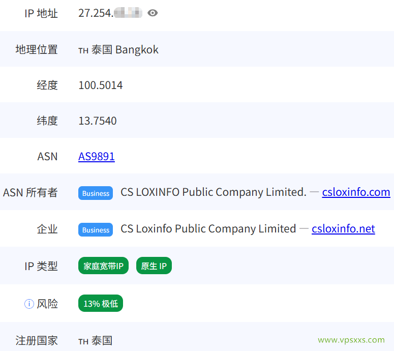 WePC泰国TikTok专用VPS pingip.cn是否住宅IP检测