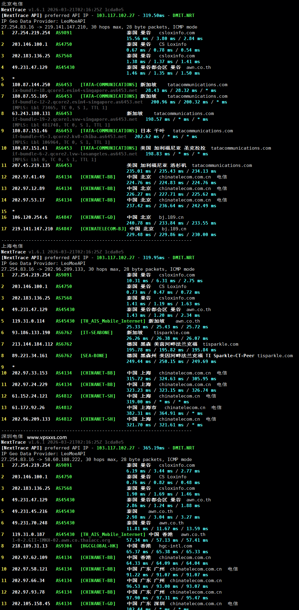 WePC泰国TikTok专用VPS电信回程路由