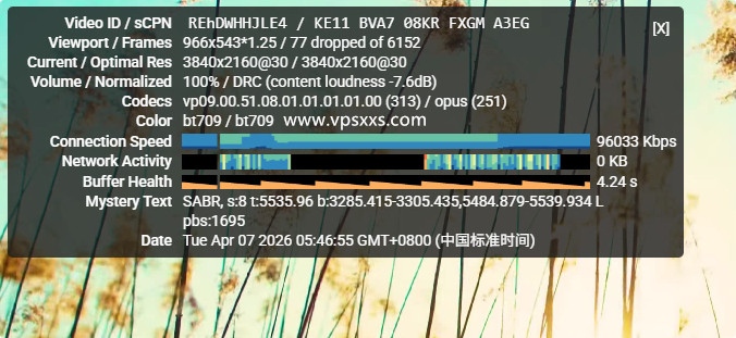 WePC泰国TikTok专用VPS看youtube