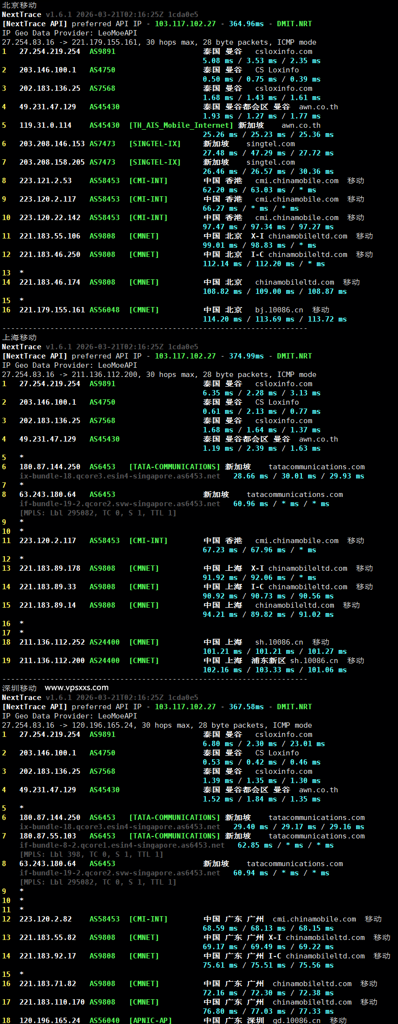 WePC泰国TikTok专用VPS移动回程路由