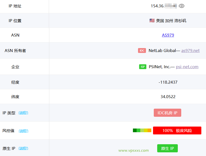 ZgoCloud美国三网精品VPS ping0.cc是否住宅IP检测