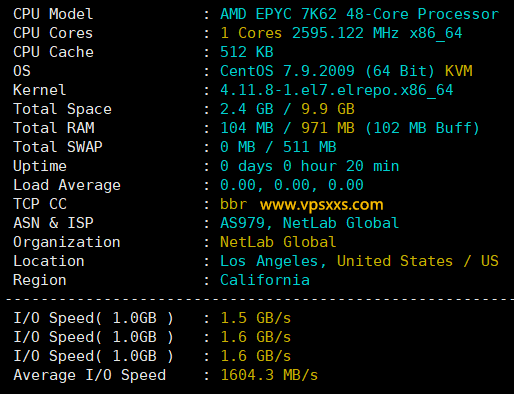 ZgoCloud美国三网精品VPS硬件测试