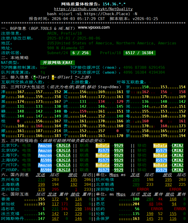 ZgoCloud美国三网精品VPS网络质量体检报告