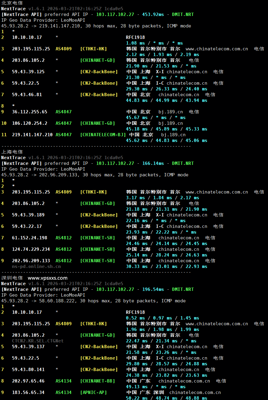 vmiss韩国首尔三网优化VPS电信回程路由