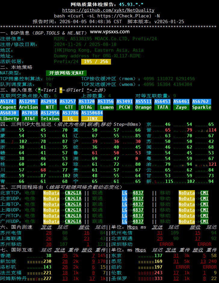 vmiss韩国首尔三网优化VPS网络质量体检报告