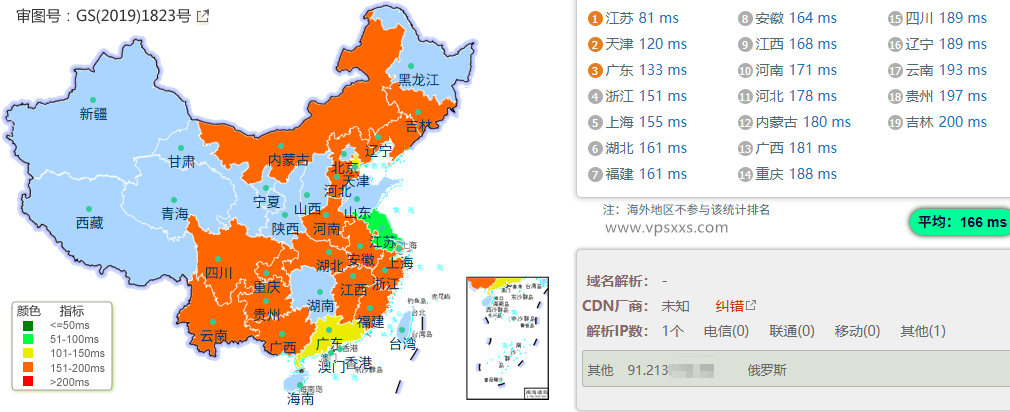 vmiss香港国际线路VPS国内ping