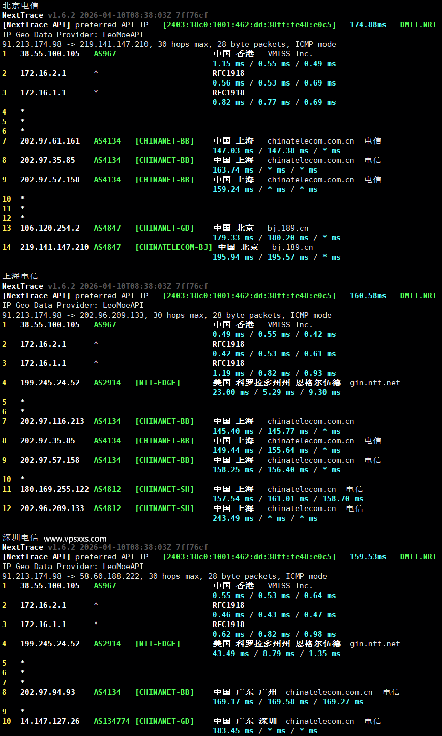 vmiss香港国际线路VPS电信回程路由