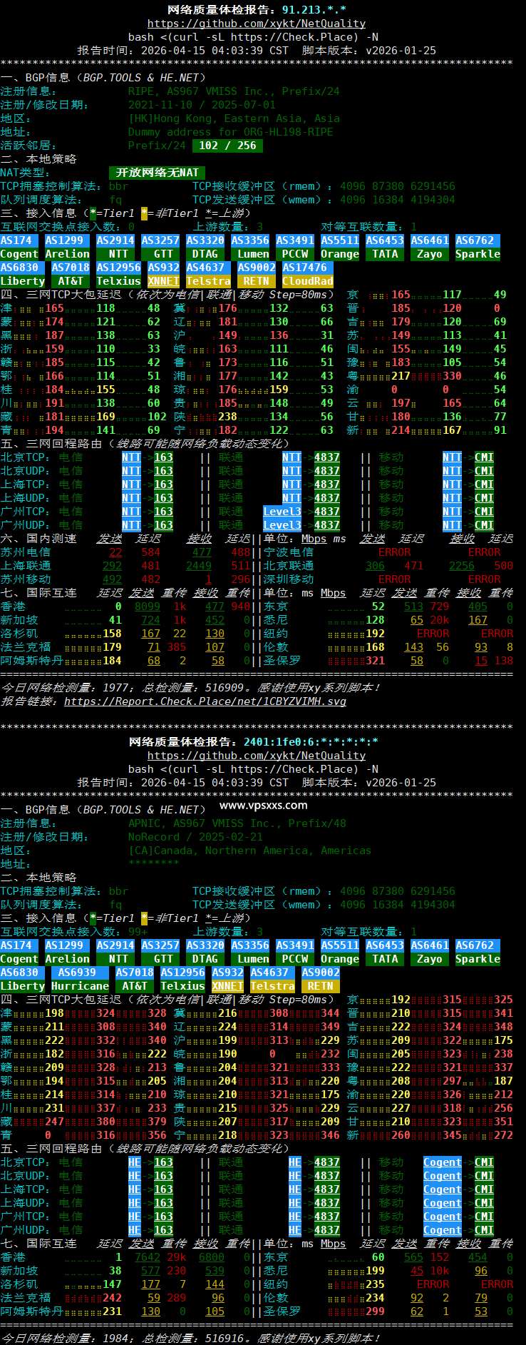 vmiss香港国际线路VPS网络质量体检报告