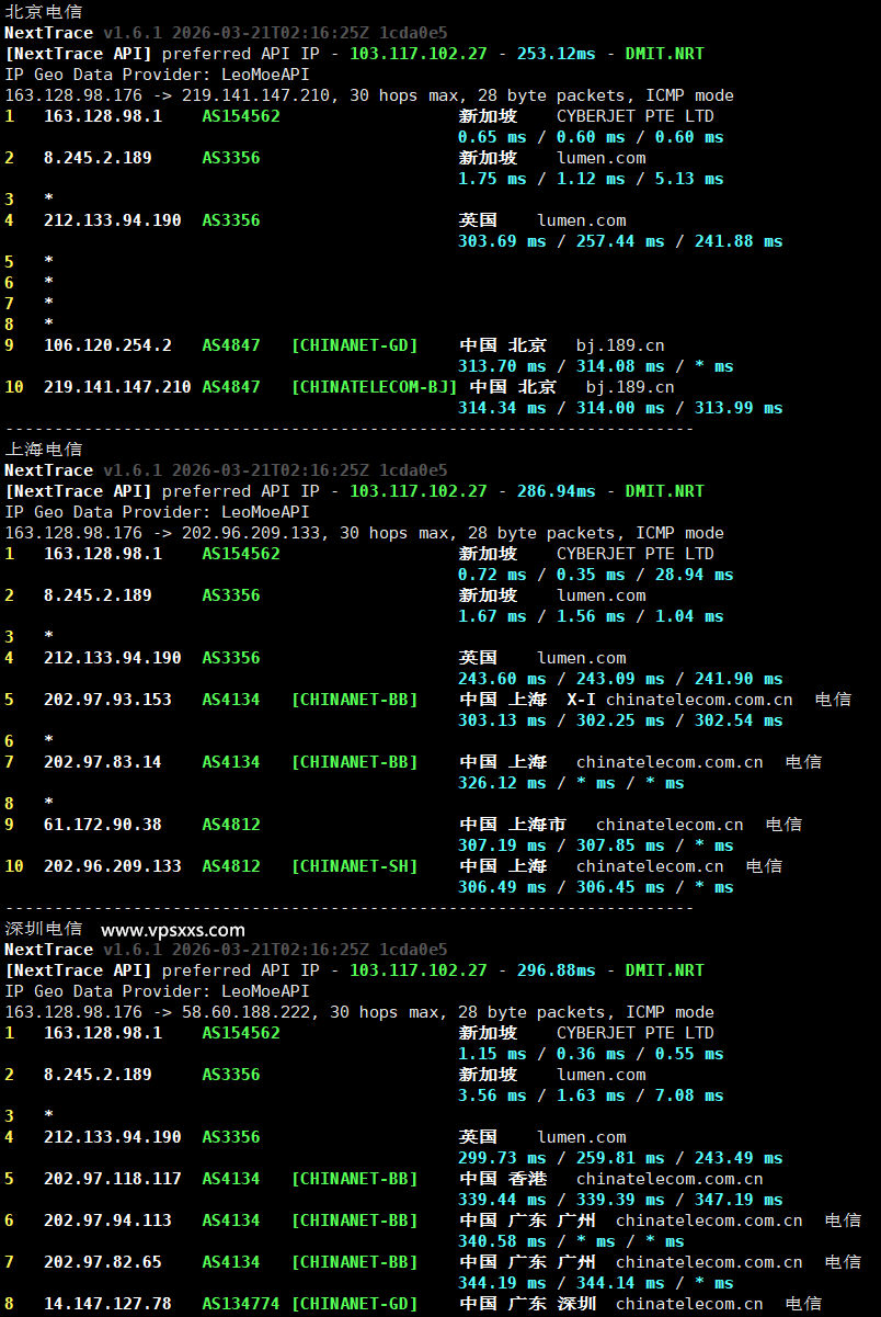 丽萨主机新加坡VPS电信回程路由