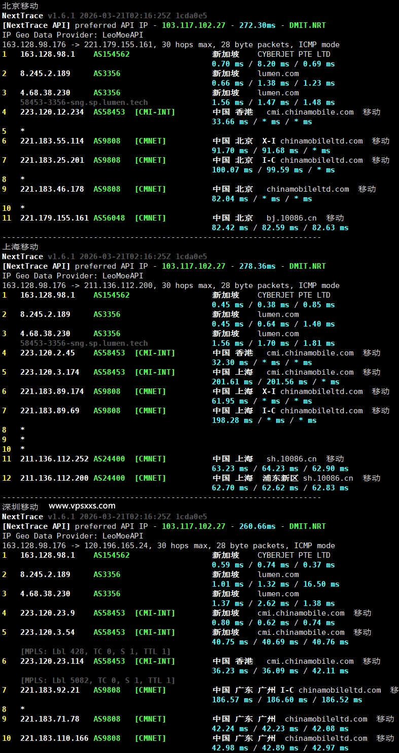 丽萨主机新加坡VPS移动回程路由