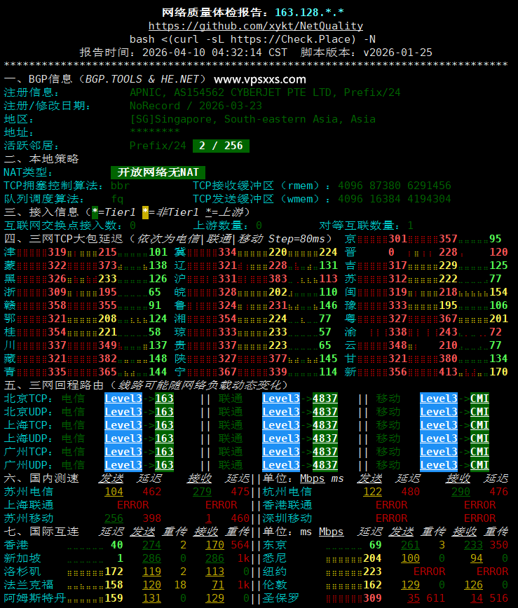 丽萨主机新加坡VPS网络质量体检报告