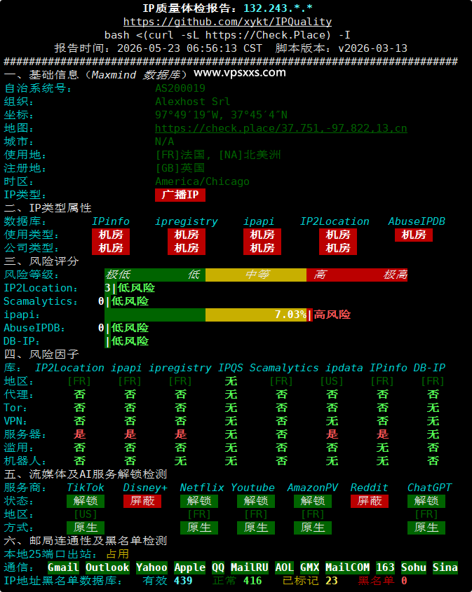 AlexHost法国VPS IP质量体检报告