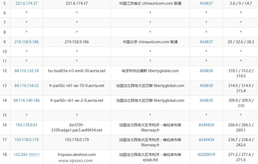 AlexHost法国VPS联通去程路由