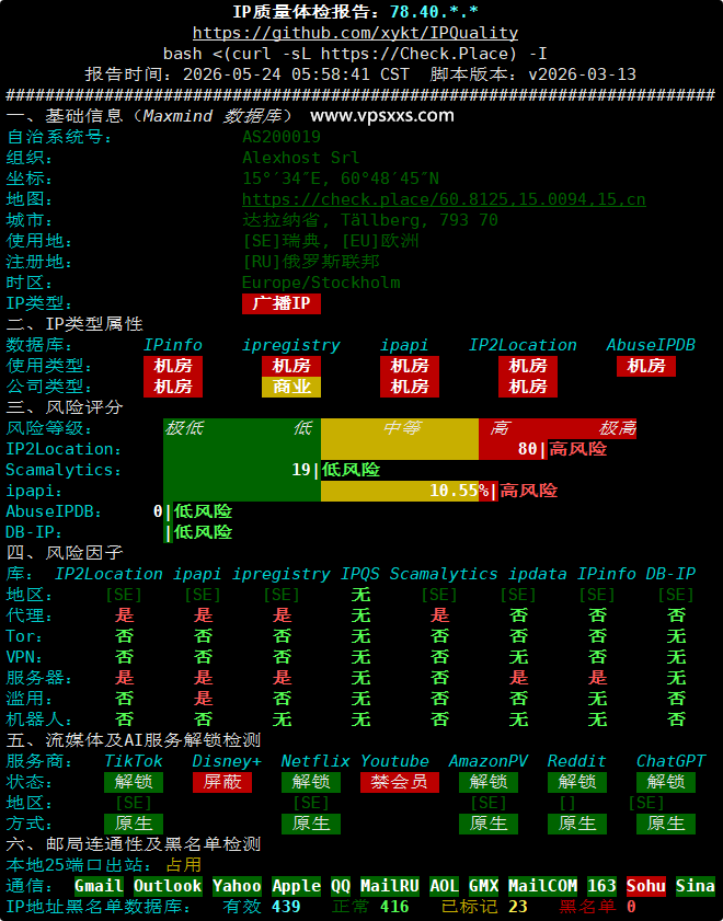 AlexHost瑞典VPS IP质量体检报告