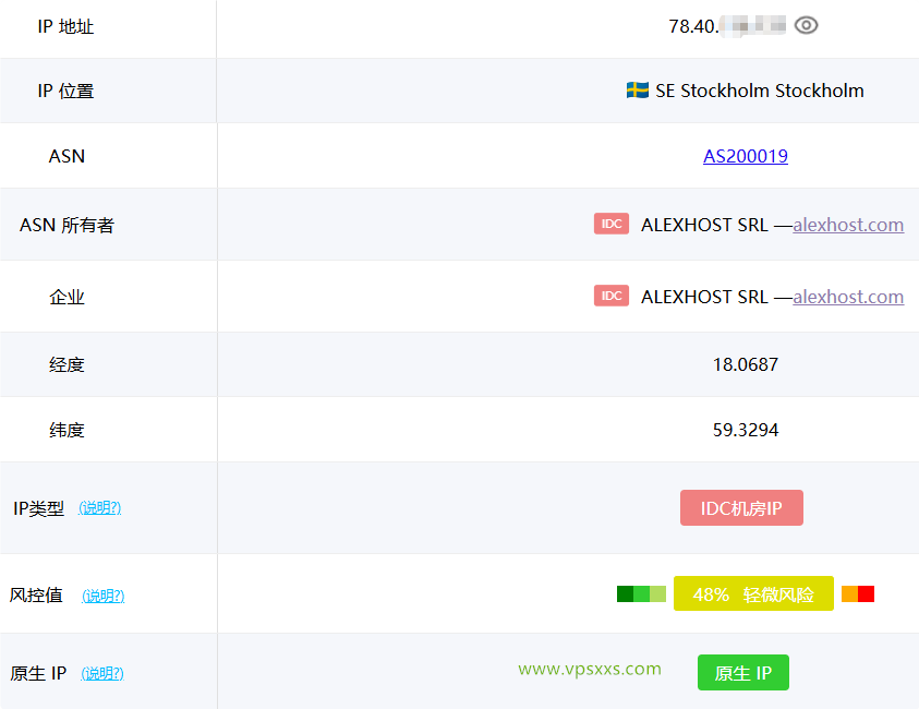 AlexHost瑞典VPS ping0是否家庭IP检测