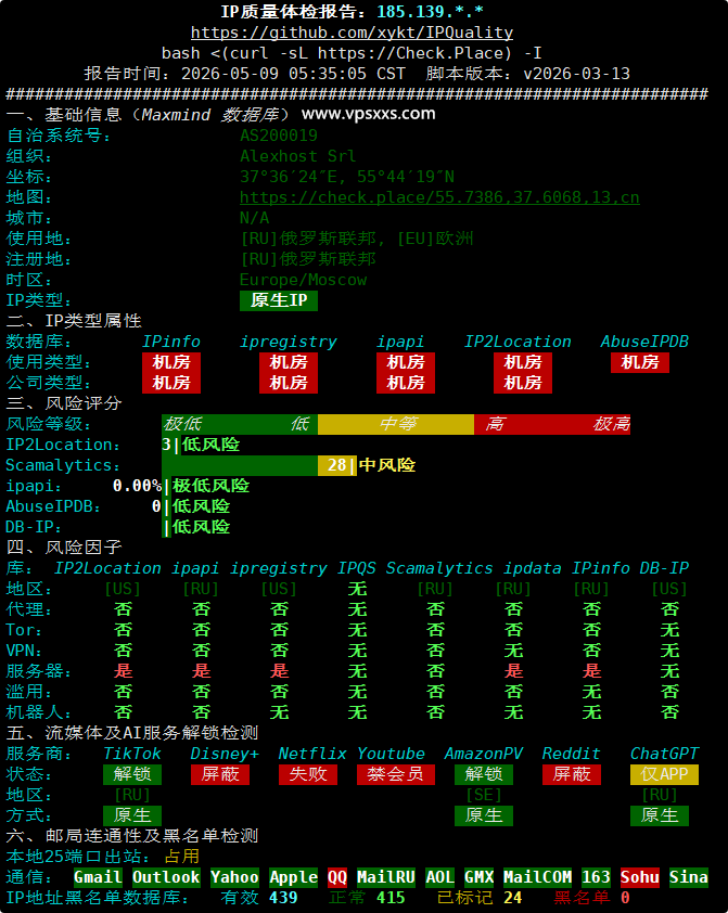 AlexHost美国拉斯维加斯VPS IP质量体检报告