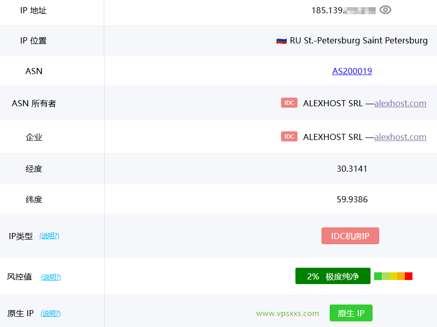 AlexHost美国拉斯维加斯VPS ping0是否家庭IP检测