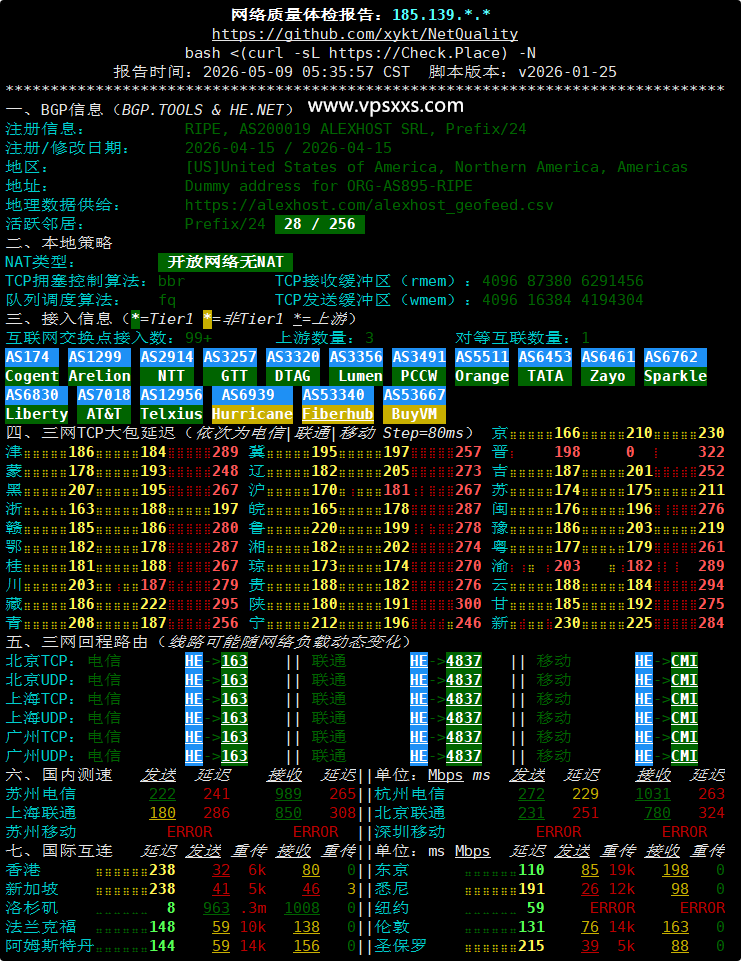 AlexHost美国拉斯维加斯VPS网络质量体检报告