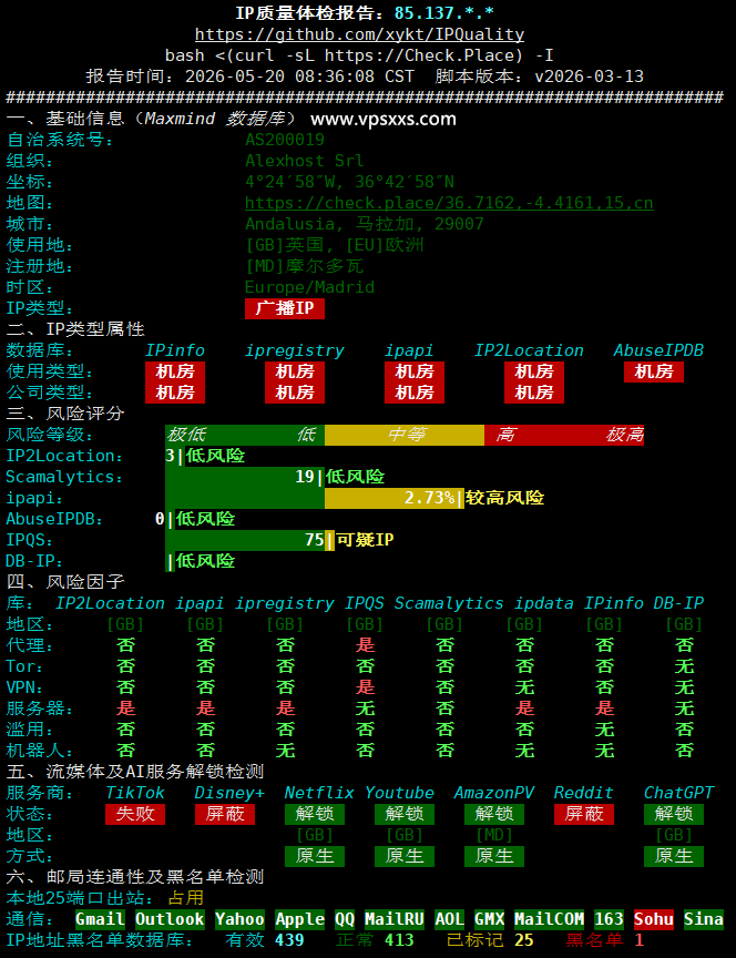 AlexHost英国VPS IP质量体检报告