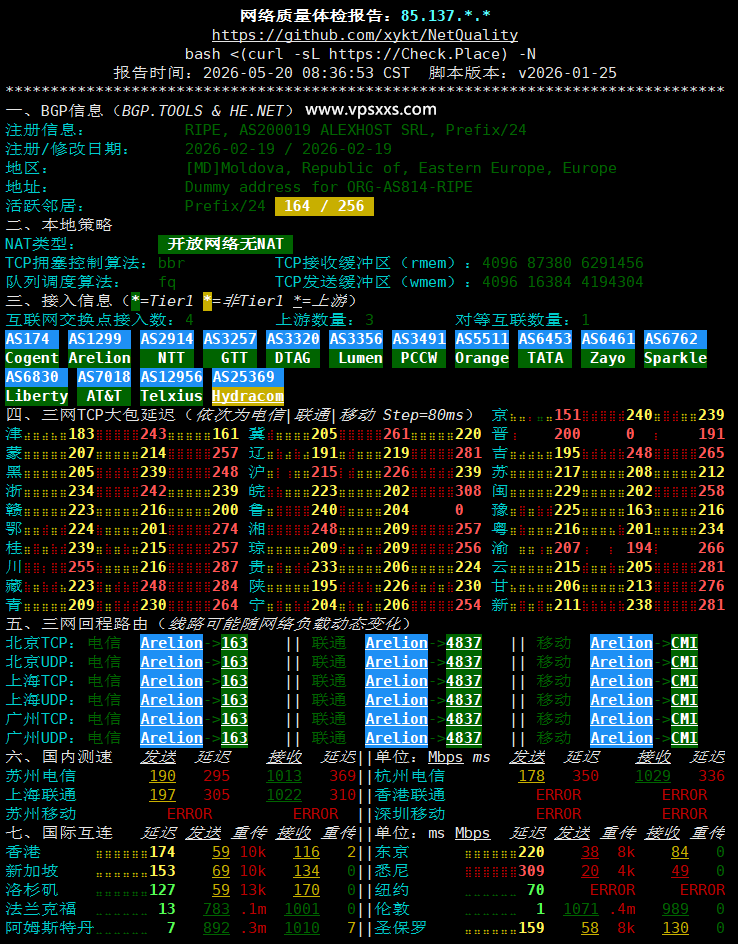 AlexHost英国VPS网络质量体检报告