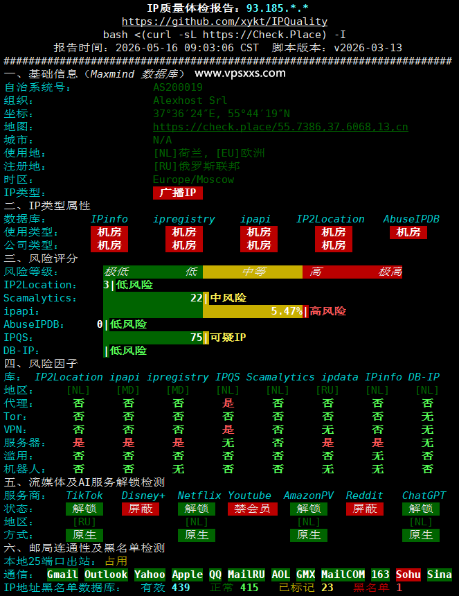 AlexHost荷兰VPS IP质量体检报告