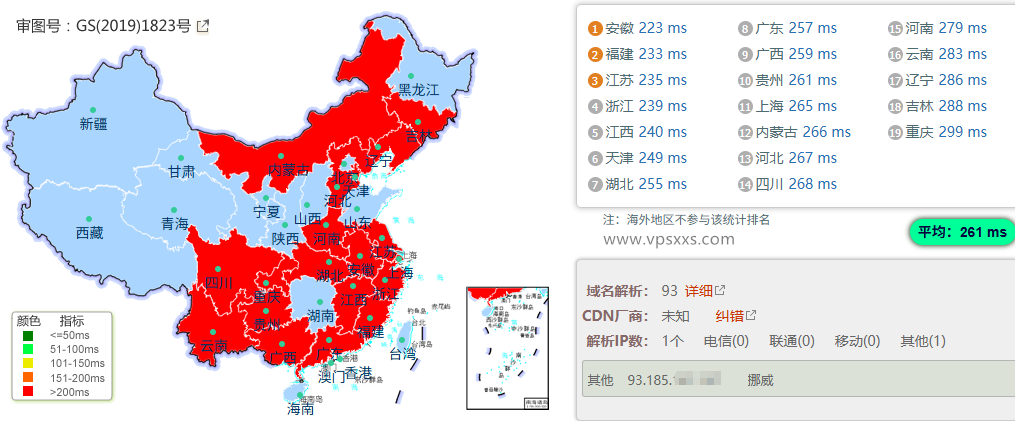 AlexHost荷兰VPS国内ping