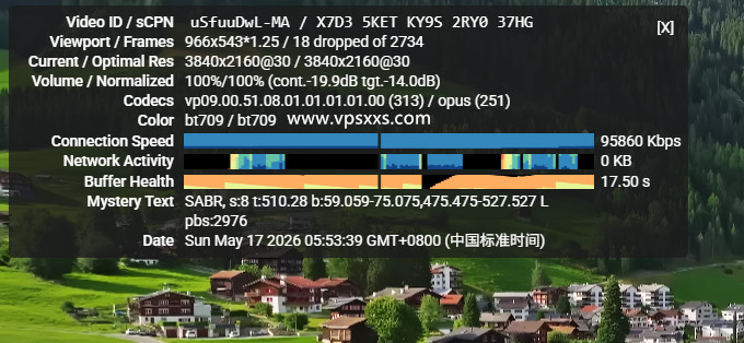 AlexHost荷兰VPS看youtube
